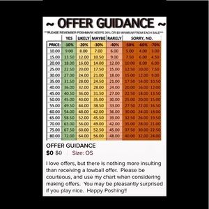 Please be considerate with offers